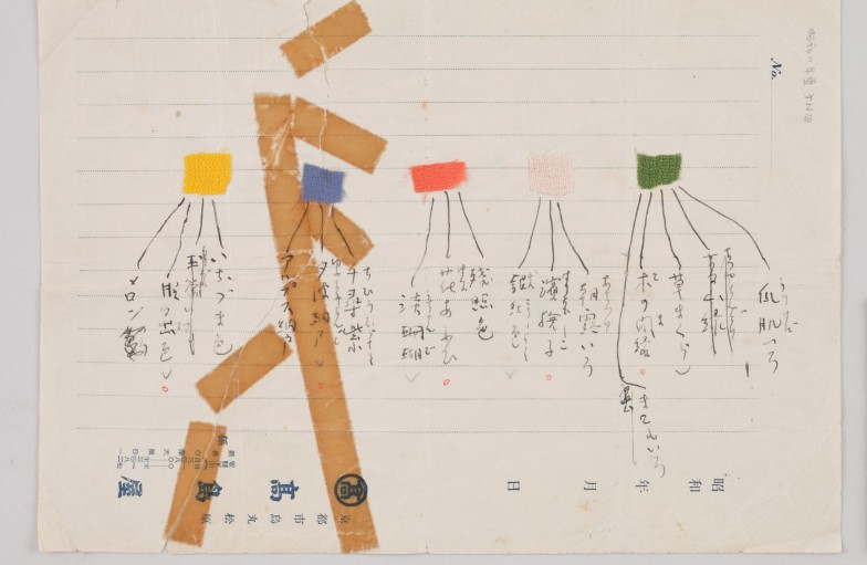 流行色命名直筆メモ 与謝野晶子　1936（昭和11）年　髙島屋史料館所蔵