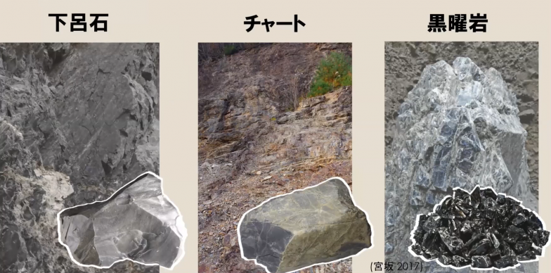 出土した石器の材料として利用されていたのが下呂石、チャート、黒曜岩。それぞれ産地から根方岩陰遺跡までの距離が異なるため、利用のされ方にも違いがあるという。
