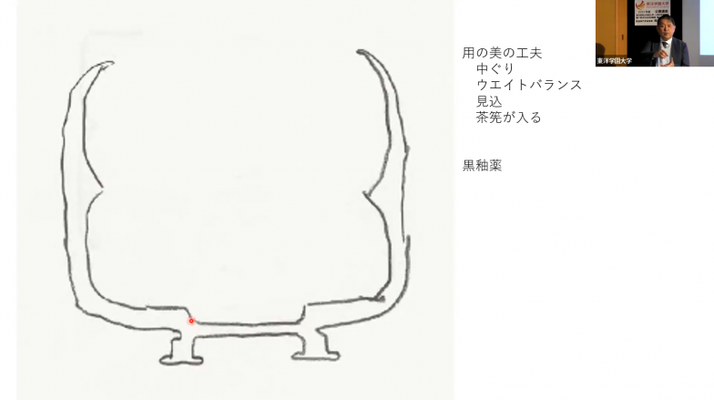 岡本先生手書きによる楽茶碗を横から見た断面図。茶碗下部のくぼみがわかります