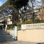 大阪大学総合学術博物館